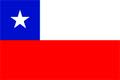 Forex Chile